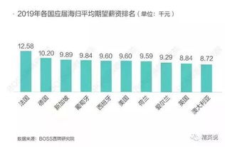 国产CIS厂商或将迎来下游复苏与高阶产品产能紧张，新一轮涨价潮即将袭来？