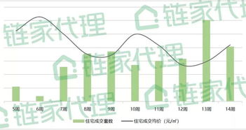 国产CIS厂商或将迎来下游复苏与高阶产品产能紧张，新一轮涨价潮即将袭来？