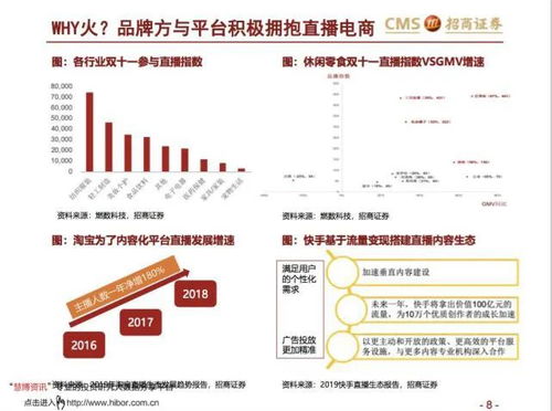 罗永浩的电商平台策略，带你把握618大潮，如何实现财富积累?