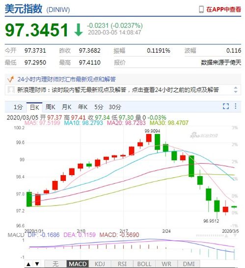 美国市场引领全球降息潮流，谭雅玲解读发达国家先降息的原因与影响