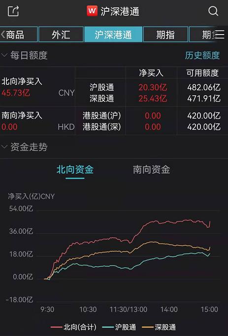 全球股市狂涨 A 股跳水，股民需关注：何时开启赔偿程序？