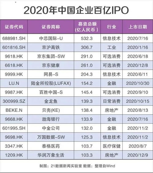 全球股市狂涨 A 股跳水，股民需关注：何时开启赔偿程序？