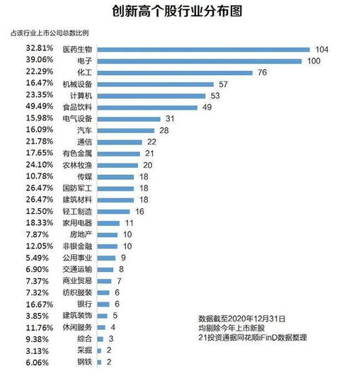 全球股市狂涨 A 股跳水，股民需关注：何时开启赔偿程序？