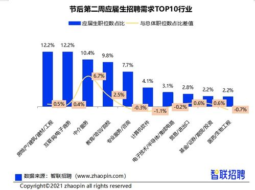 43度预告持续升温，今年最大范围高温即将袭来！各方需做好准备