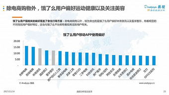 互联网时代的青少年：学会应对攻击性，提升抗压能力