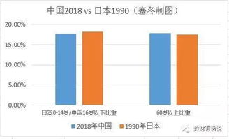 日本去年总和生育率创新低，岸田政府计划加快推进‘必要措施’