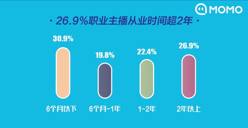 高考季直播短视频平台接棒SEO，助力考生与家长全面了解报考信息