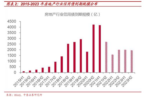 证监会回应投资者担忧：明确表示资本市场淘汰风险增大，加大风险管理力度