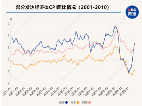 欧洲央行宣布降息25基点与上调2024年GDP和通胀预期