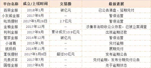 小米SU7月销量不佳：究竟是问题还是偶然?