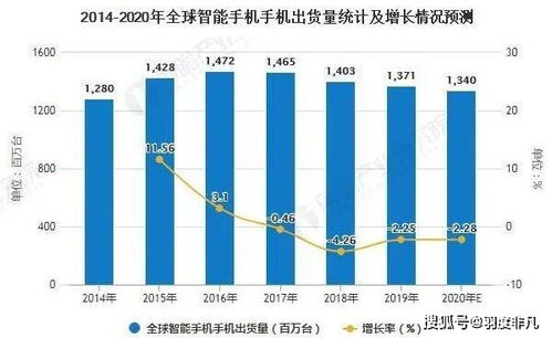 小米SU7月销量不佳：究竟是问题还是偶然?