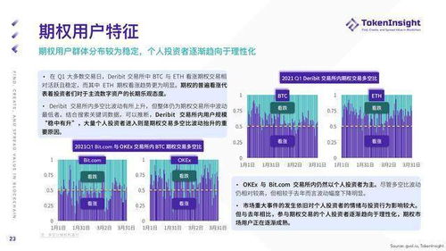 美团2024年Q1营收733亿，闪购日均订单量超840万