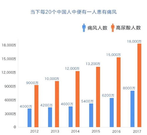 贵州男子生吃鱼胆致死！专家揭示其剧毒真相：慎用食物危害生命