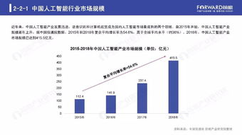 全球AI发展趋势预测：智能系统将变得更聪明，多元模式技术将进一步发展