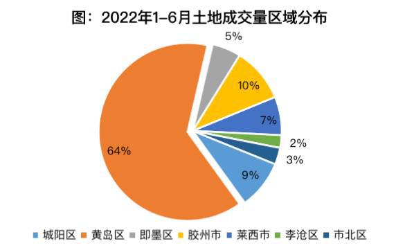 政策推动，楼市复苏显现，究竟能否坚持三个月？