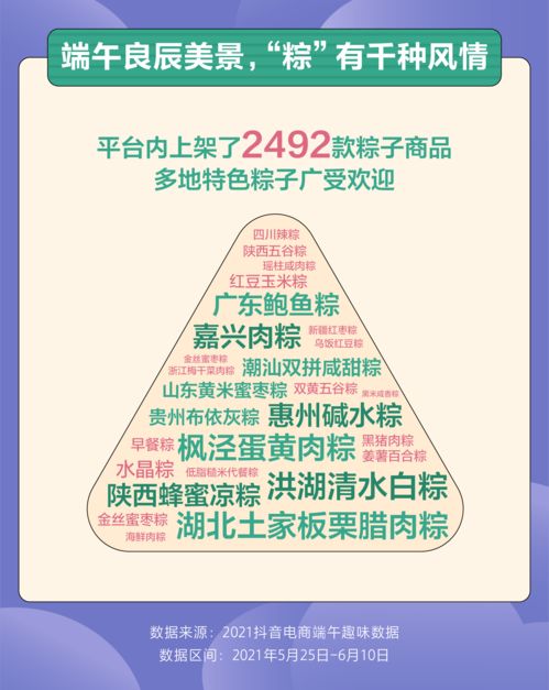 电商平台崛起，‘自动跟价’大举涌入商家市场，谁会先屈服？