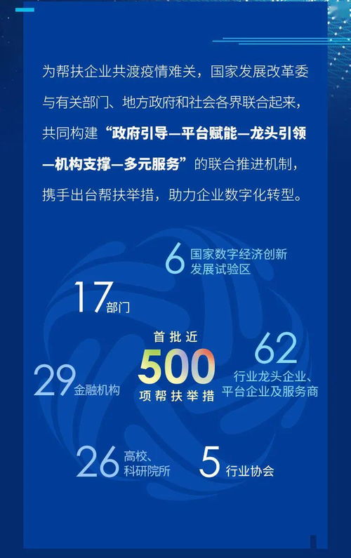 帮云厂商成功交付36%的生成式AI应用，部分合作伙伴已尝到甜头