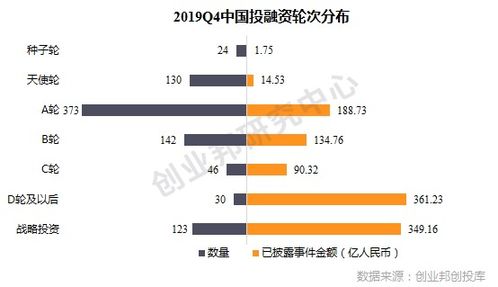 信用卡不良率增长榜：这三大城商行值得注意！