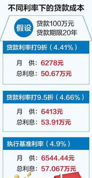 揭示三大城商行信用卡不良率升势，让你关注的不只是额度和利率

这个题目已经非常简洁明了地传达了文章的主题，同时也能吸引读者的注意力。