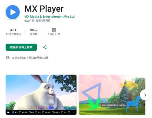 亚马逊收购印度 MX Player：价值低于 1 亿美元的消息曝光