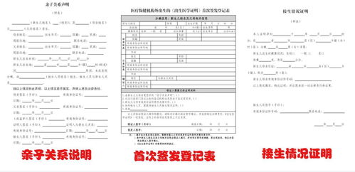 面对未出生证、不满8岁的入学难题，这些问题儿童可否得到解决？