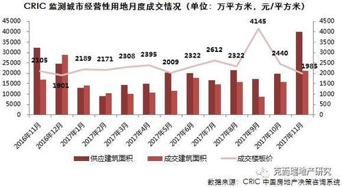 4%涨幅破历史纪录！金银市场将迎来翻天覆地的革命性变革，多重因素助力贵金属相关资产持续狂热上涨