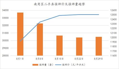 4%涨幅破历史纪录！金银市场将迎来翻天覆地的革命性变革，多重因素助力贵金属相关资产持续狂热上涨