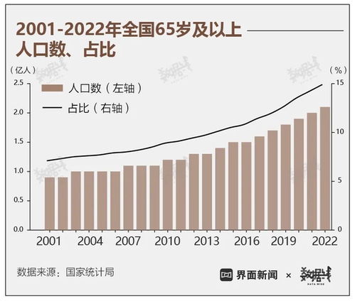 4%涨幅破历史纪录！金银市场将迎来翻天覆地的革命性变革，多重因素助力贵金属相关资产持续狂热上涨