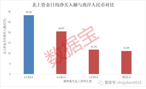 广州最新：开展无创检查只需300元？医院名单曝光！