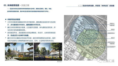 月球「未来家园」的建筑方案：该如何选择与规划?