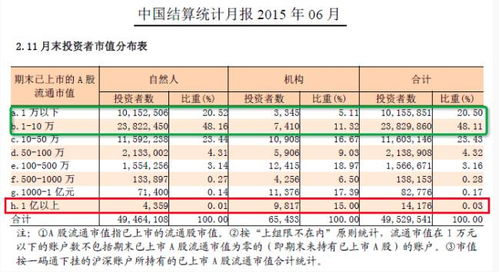 国美系A股逼近历史最低价：市值仅低于3亿，警示投资者注意风险