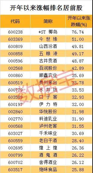 国美系A股逼近历史最低价：市值仅低于3亿，警示投资者注意风险