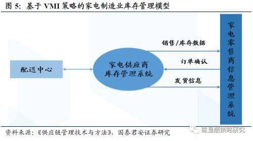 光伏企业寻求‘南洋’生产模式：部分调整东南亚生产计划，全球经济布局面临挑战