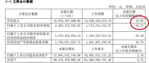 恒瑞医药声明：出口美国制剂目前不受影响，无需临时调整生产计划