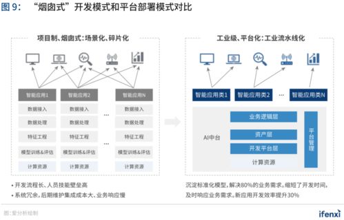 科学家揭示新方法：AI深度学习技术助力精准识别多导睡眠图数据，助眠研究再向前迈进