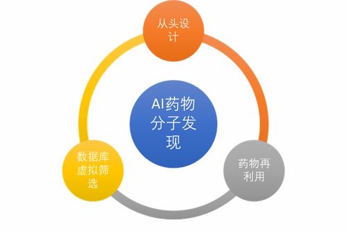 科学家揭示新方法：AI深度学习技术助力精准识别多导睡眠图数据，助眠研究再向前迈进