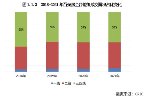 资本市场的退潮并非避风港，理性看待股票市场的价值