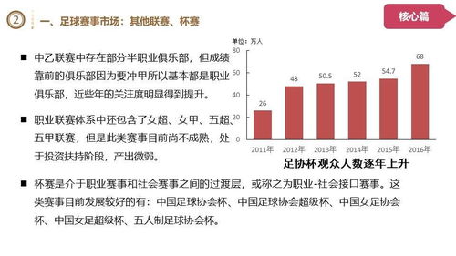 全国六成算力集中在三大区域，探索新的IT发展驱动力