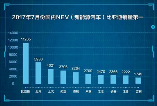 销量目标：一次又一次的挑战与坚持，理想中究竟追求的是什么?