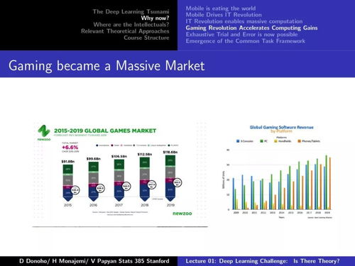 斯坦福研发GPU加速技术，全新工具引领硬件性能提升