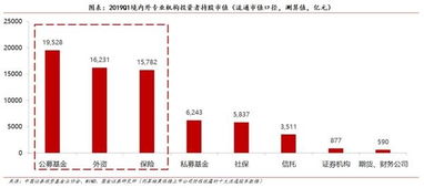 国金证券预测：A股市场下周或将面临显著波动性