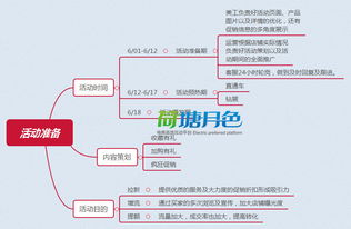 618电商大促，如何打造有吸引力的社区？