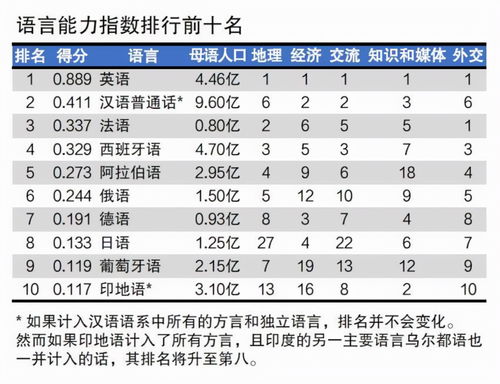 新圩镇：为什么它是全球经济总额最小的却仍获得高排名？