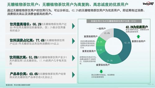 无糖茶市场新战况：品牌之间的价格竞争与消费者反应