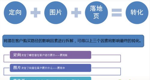 淘宝网618期间，直播平台与知识分享形式间的竞争加剧：‘321’链接式营销如何应对挑战?