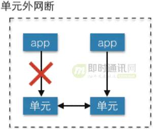 淘宝网618期间，直播平台与知识分享形式间的竞争加剧：‘321’链接式营销如何应对挑战?