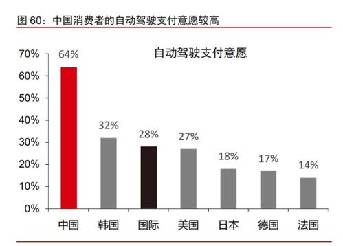 2024年：当传统汽车行业遭遇变革，蔚来如何凭借创新突破重重困境？