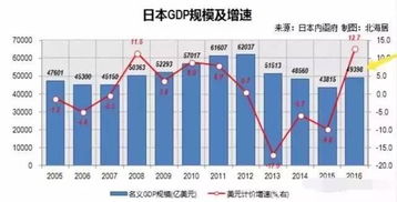 云南前首富公司破产，市值狂泻50%，震惊业界