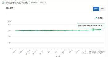 云南前首富公司破产，市值狂泻50%，震惊业界