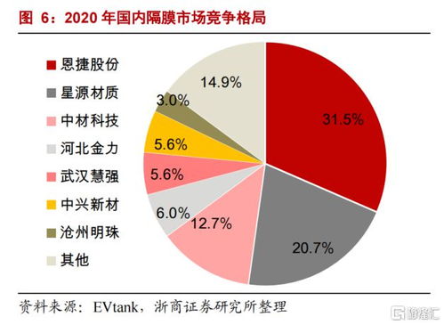 云南前首富公司破产，市值狂泻50%，震惊业界